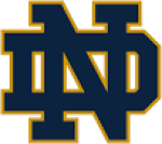 Notre Dame Irish logo