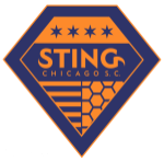Sting SC logo