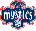 Washington Mystics logo